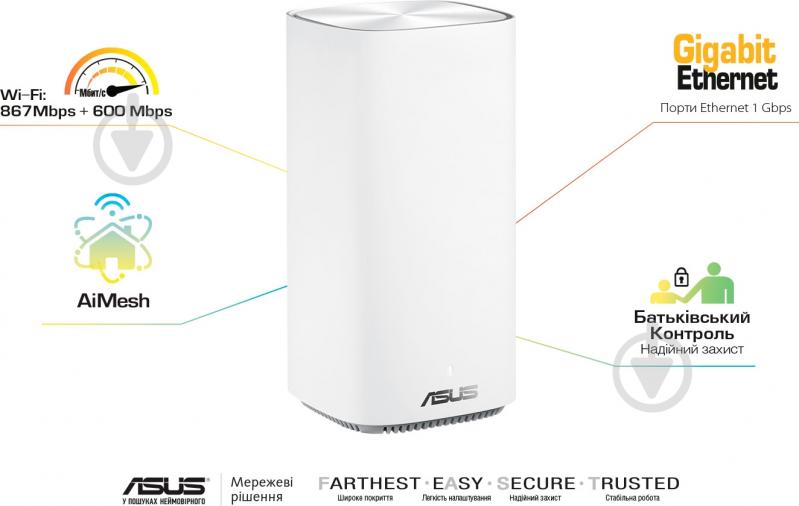 Wi-Fi-роутер Asus ZenWiFi AC Mini CD6 (3-pack) - фото 8