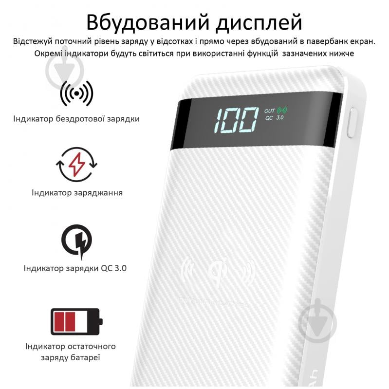 Повербанк Promate 20000 mAh (auratank-20.white) - фото 8