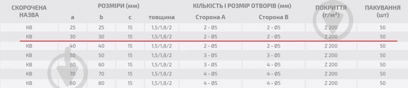 Кутник перфорований Profstal рівносторонній 30x30x15 мм 2 мм - фото 3