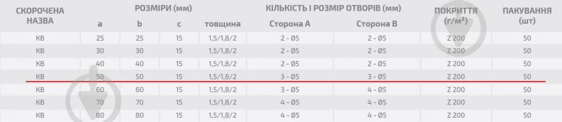 Уголок перфорированный Profstal равносторонний 50x50x15 мм 2 мм - фото 3