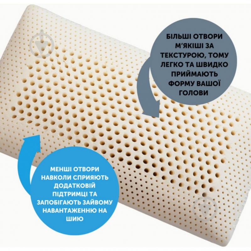 Подушка ортопедическая Memory Delight 40x60 см белый - фото 4 Подушка ортопедическая Memory Delight 40x60 см белый - фото 4