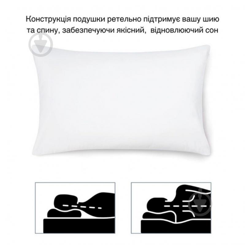 Подушка ортопедическая Memory Delight 40x60 см белый - фото 5 Подушка ортопедическая Memory Delight 40x60 см белый - фото 5