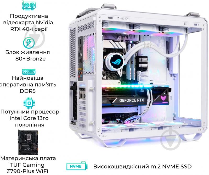 Системный блок Artline Overlord GT502 (GT502v04Winw) white - фото 10