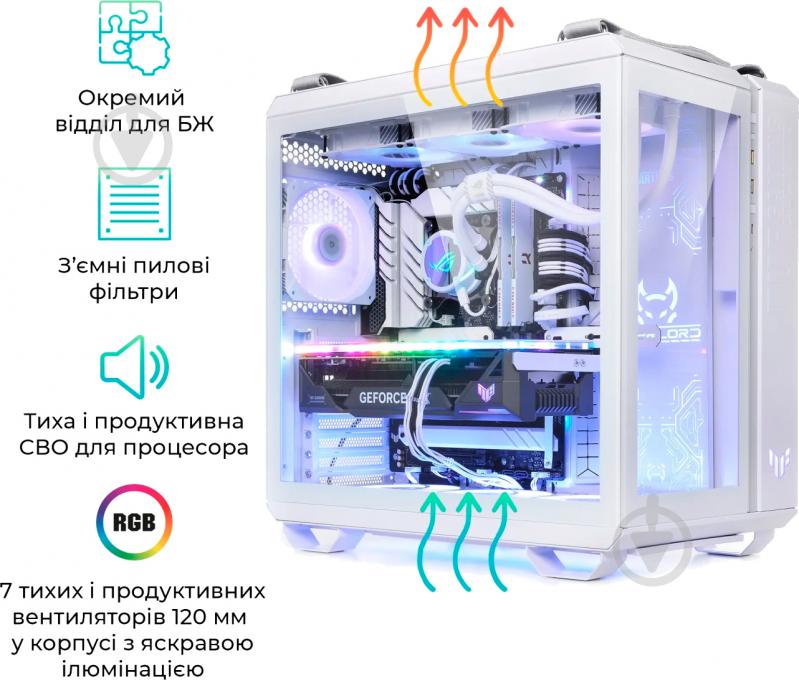 Системный блок Artline Overlord GT502 (GT502v04Winw) white - фото 11