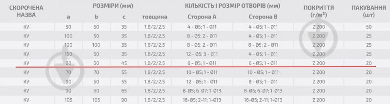 Кутник перфорований Profstal рівносторонній 60x60x45 мм 2,5 мм - фото 3