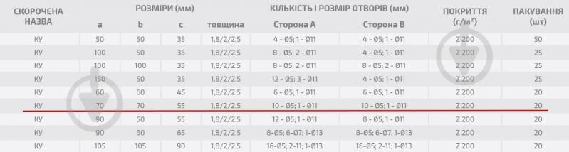 Кутник перфорований Profstal рівносторонній 70x70x55 мм 2,5 мм (1шт.) - фото 3