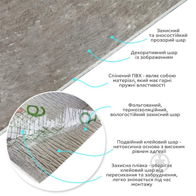 3D-панель з ПВХ самоклейна Sticker Wall мармур темно-сірий 600х3000х2 мм рулон (SW-00001286) - фото 2 3D-панель з ПВХ самоклейна Sticker Wall мармур темно-сірий 600х3000х2 мм рулон (SW-00001286) - фото 2