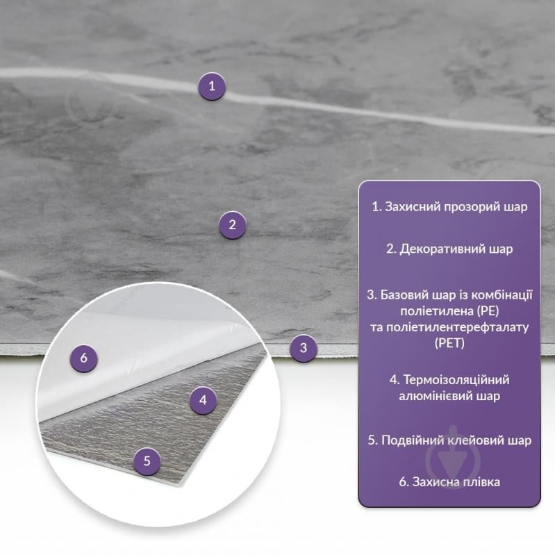 3D-панель з ПВХ самоклейна Sticker Wall мармур сірий 600х3000х2 мм рулон (SW-00001702) - фото 2 3D-панель з ПВХ самоклейна Sticker Wall мармур сірий 600х3000х2 мм рулон (SW-00001702) - фото 2