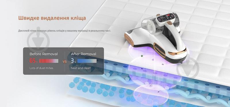 Пылесос для шерсти JIGOO T600 Bed Mattress Vacuum Cleaner 700W Grey (6976818760075) - фото 8