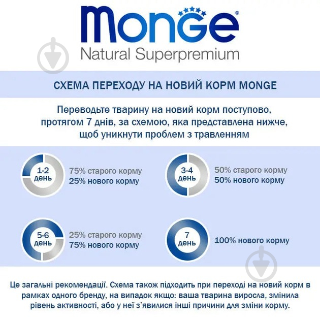 Корм влажный для котов Monge Adult тунец с мидиями и оливками 80 г - фото 3