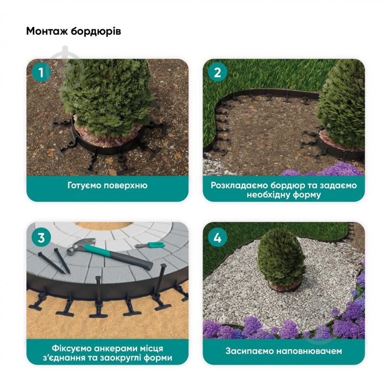 Бордюр ландшафтный пластиковый H38 L1000 черный 4 шт. - фото 5