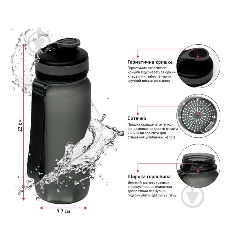 Бутылка для воды Line Art Flores 650 мл синяя - фото 4