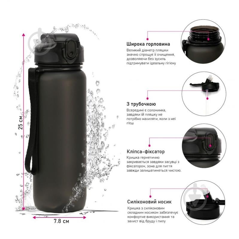 Бутылка для воды Line Art Grassa 800 мл черная - фото 4 Бутылка для воды Line Art Grassa 800 мл черная - фото 4