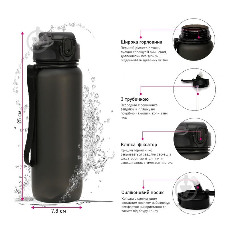 Бутылка для воды Line Art Grassa 800 мл красная - фото 4 Бутылка для воды Line Art Grassa 800 мл красная - фото 4