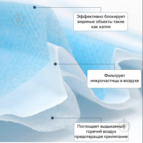 Маска HOME медична тришарова неткана 5 шт./уп. - фото 8