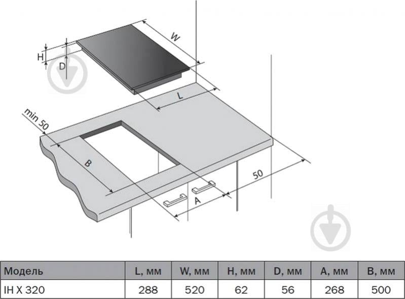 Варочная поверхность индукционная Pyramida IH X 320 - фото 3