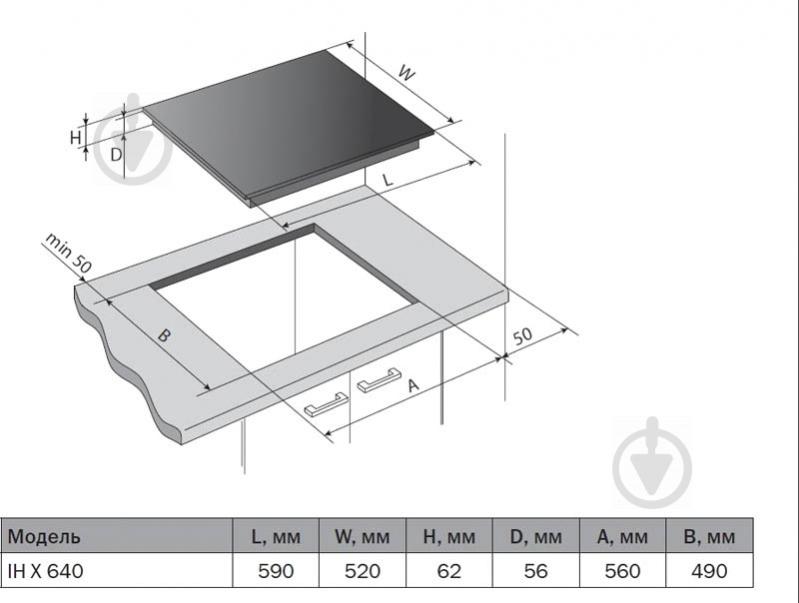 Варильна поверхня індукційна Pyramida IH X 640 - фото 3