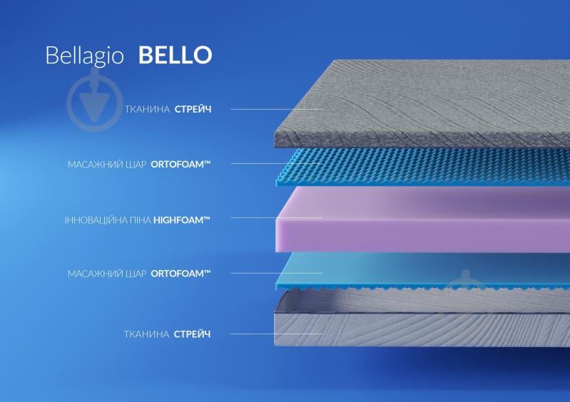 Матрац ортопедичний Bellagio Bello Highfoam 150x190 см - фото 4