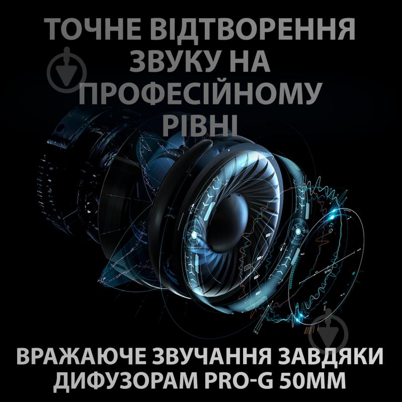 Гарнитура игровая Logitech PRO X Wireless LIGHTSPEED Gaming Headset black (981-000907) - фото 5