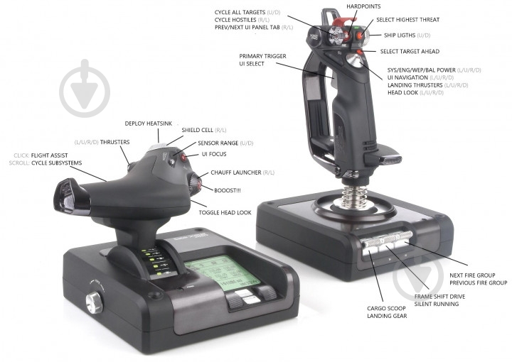 Игровой манипулятор Logitech G SAITEK X52 PRO FLIGHT CONTROL SYSTEM USB X52 PRO FLIGHT CONTROL SYSTEM - фото 7