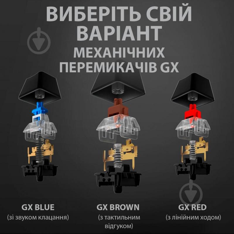 Клавиатура Logitech G512 Carbon Lightsync RGB Mechanical (920-009351) black - фото 2