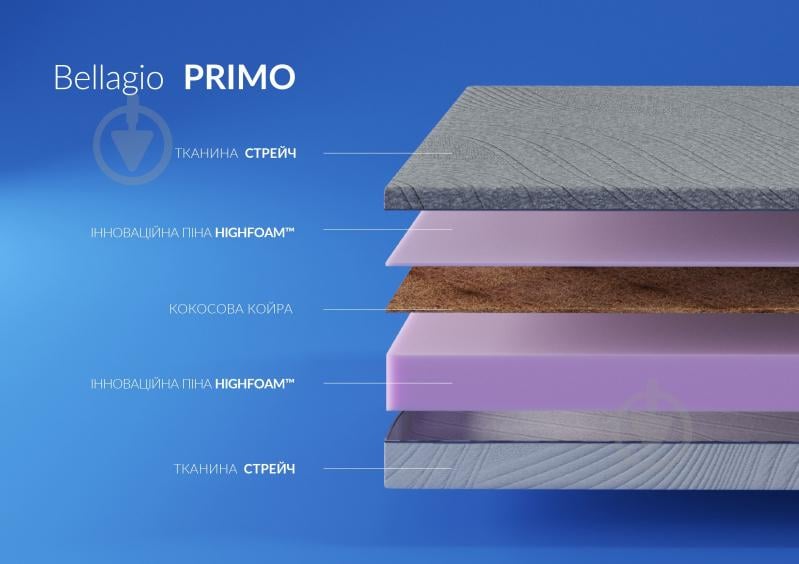 Матрац ортопедичний Bellagio Primo Highfoam 80x200 см - фото 4
