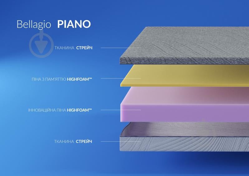 Матрац ортопедичний Bellagio Piano Highfoam 80x190 см - фото 4