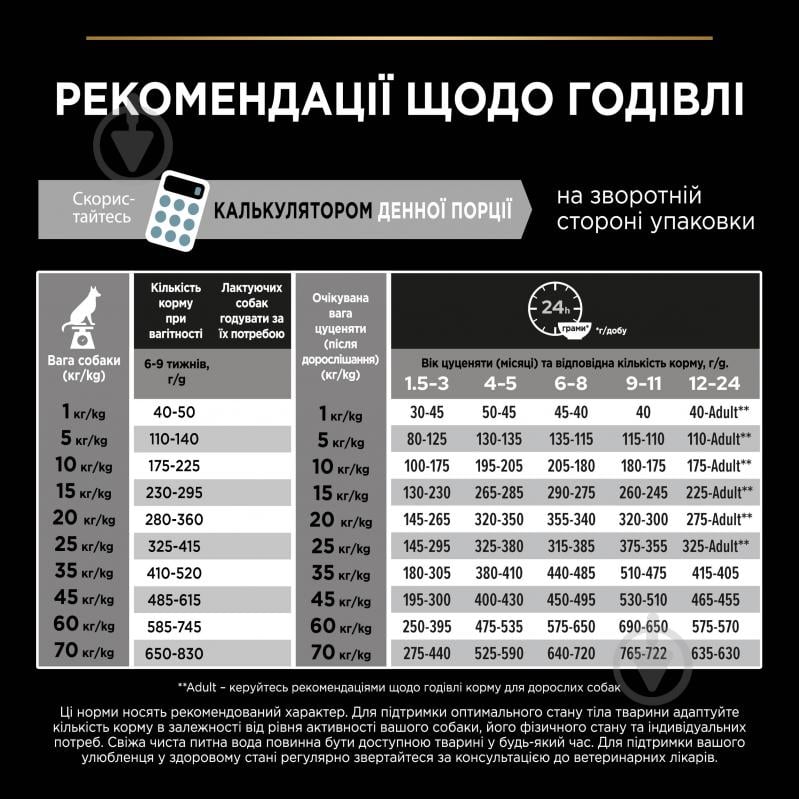 Корм сухой ProPlan by Purina Medium Puppy <1 Healthy Start для щенков с курицей 3 кг - фото 11