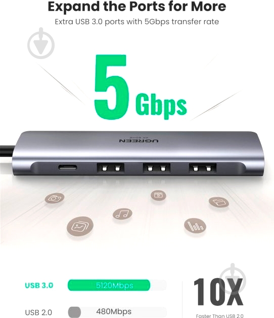 USB-хаб UGREEN CM136 USB Type-C Multifunction Adapter to 3xUSB 3.0+HDMI+PD Space Gray 70495 - фото 4
