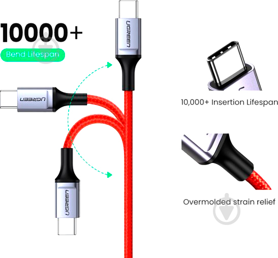 Кабель UGREEN US294 USB 2.0 Type C Male to Male Cable Aluminum Nickel Plating 1 м red (60186) - фото 5