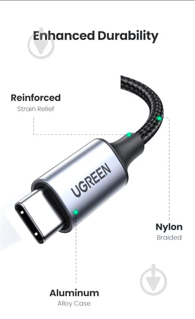 Кабель UGREEN CM450 USB-C Male to 3.5mm Male Audio Cable with Chip 1 м black (20192) - фото 6