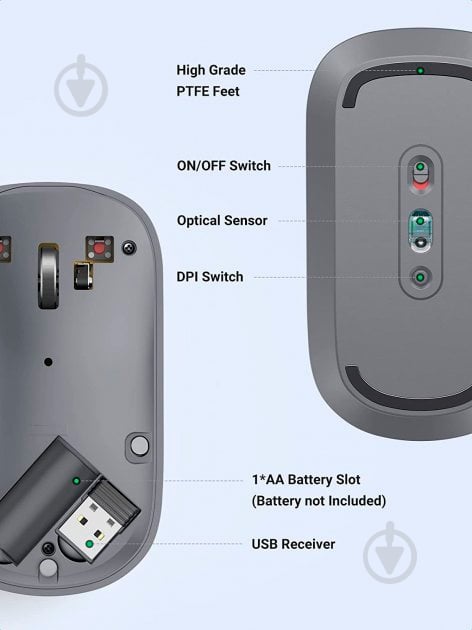 Мышка беспроводная UGREEN MU001 Portable Wireless Mouse gray (90373) - фото 8