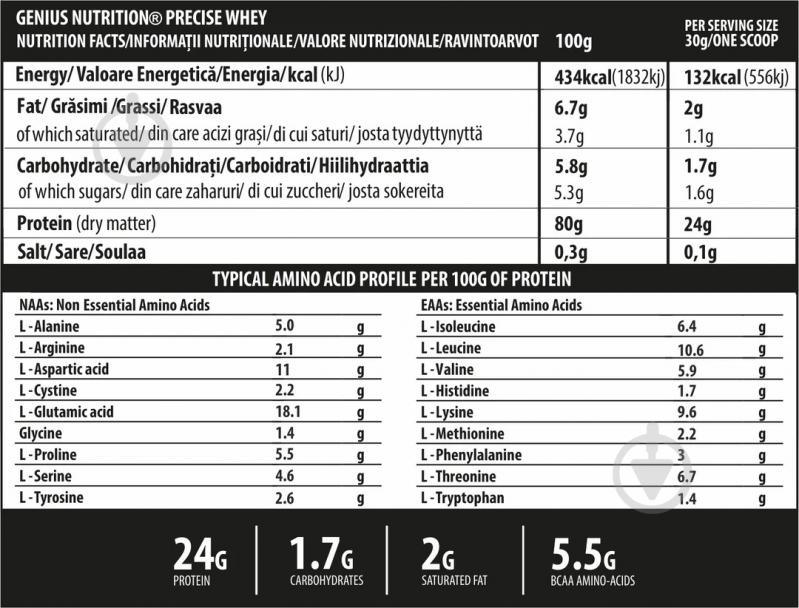 Протеїн Genius Nutrition Precise Whey без смаку 2000 г - фото 2