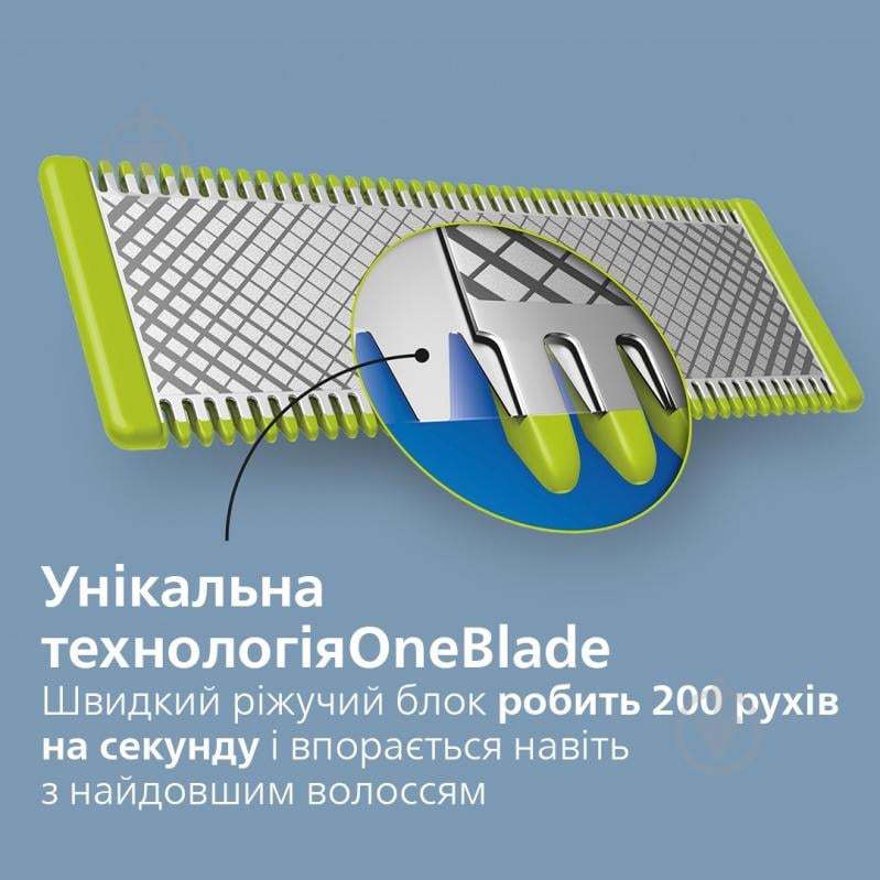 Электростанок Philips OneBlade QP2520/20 - фото 12