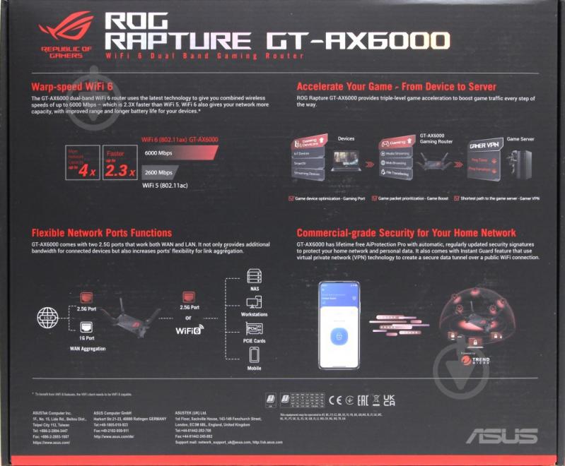 Маршрутизатор Asus Rapture GT-AX6000 - фото 7