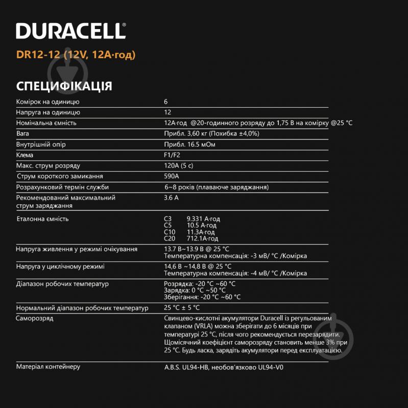 Батарея аккумуляторная Duracell 12V 12Ah AGM (DR12-12) - фото 6