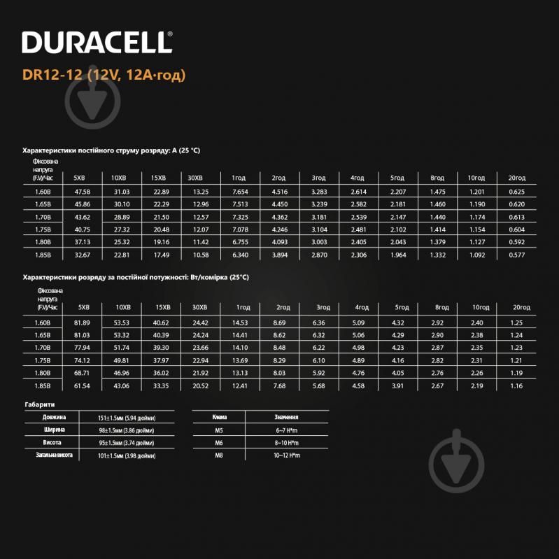 Батарея аккумуляторная Duracell 12V 12Ah AGM (DR12-12) - фото 7