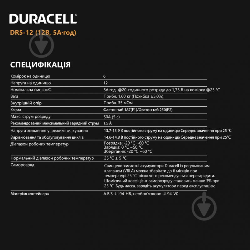 Батарея акумуляторна Duracell 12V 5Ah AGM (DR5-12) - фото 5