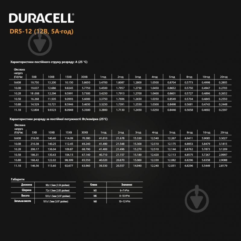 Батарея аккумуляторная Duracell 12V 5Ah AGM (DR5-12) - фото 6