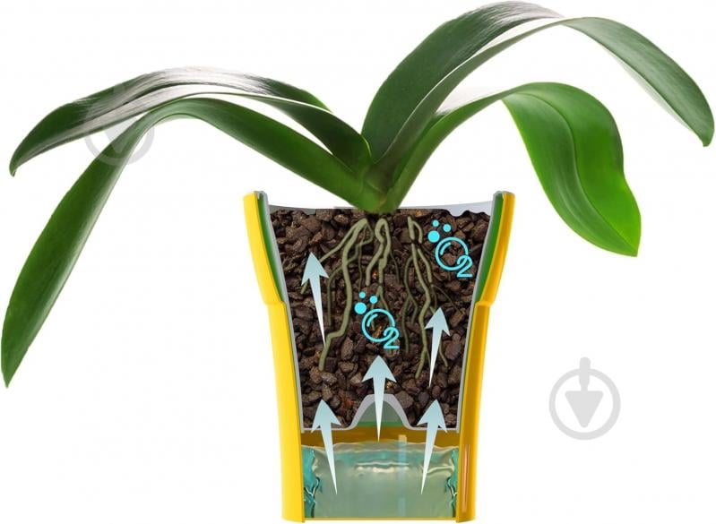 Вазон Dali-Dea круглый песочно-серый 2 л Santino (2022325) - фото 2 Вазон Dali-Dea круглый песочно-серый 2 л Santino (2022325) - фото 2