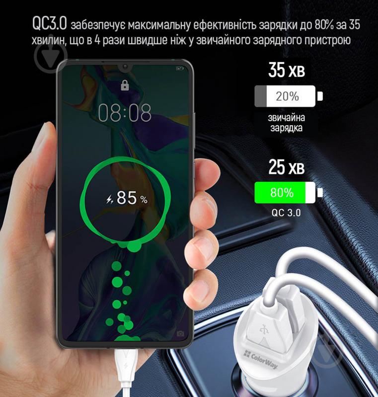 Автомобильное зарядное устройство ColorWay 2USB Quick Charge 3.0 (36W) белый - фото 10