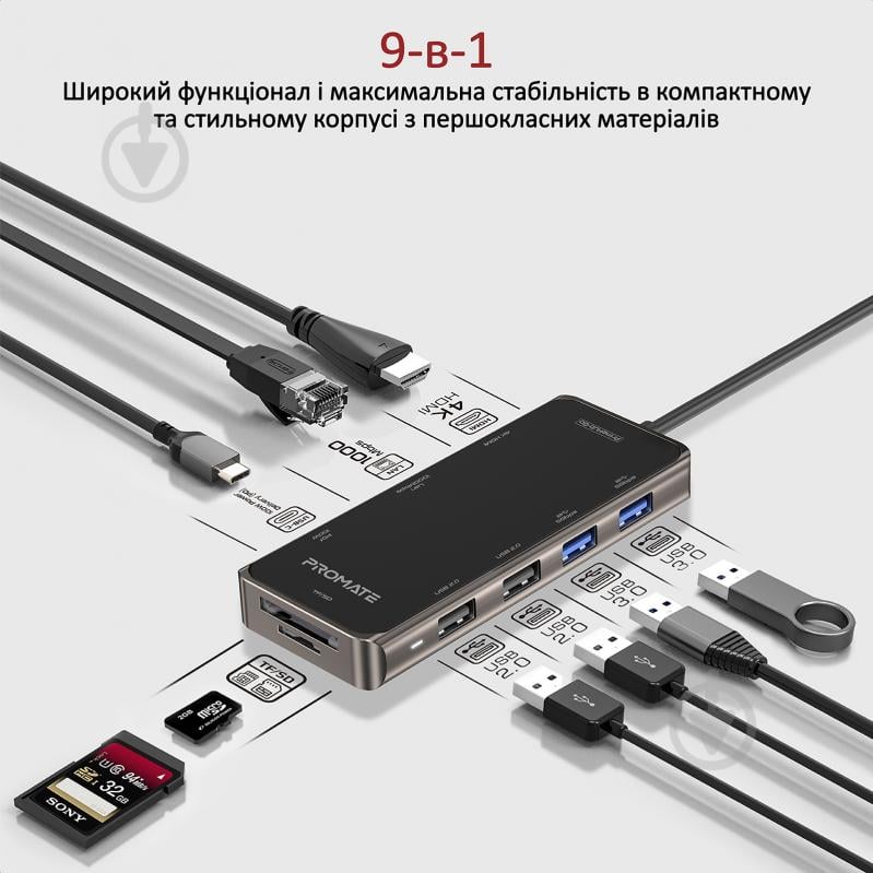 USB-хаб Promate PrimeHub-Go 9-в-1 USB-C PD/HDMI/2xUSB 3.0/2xUSB 2.0/RJ45/SD/MicroSD - фото 2