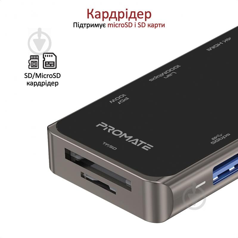 USB-хаб Promate PrimeHub-Go 9-в-1 USB-C PD/HDMI/2xUSB 3.0/2xUSB 2.0/RJ45/SD/MicroSD - фото 7