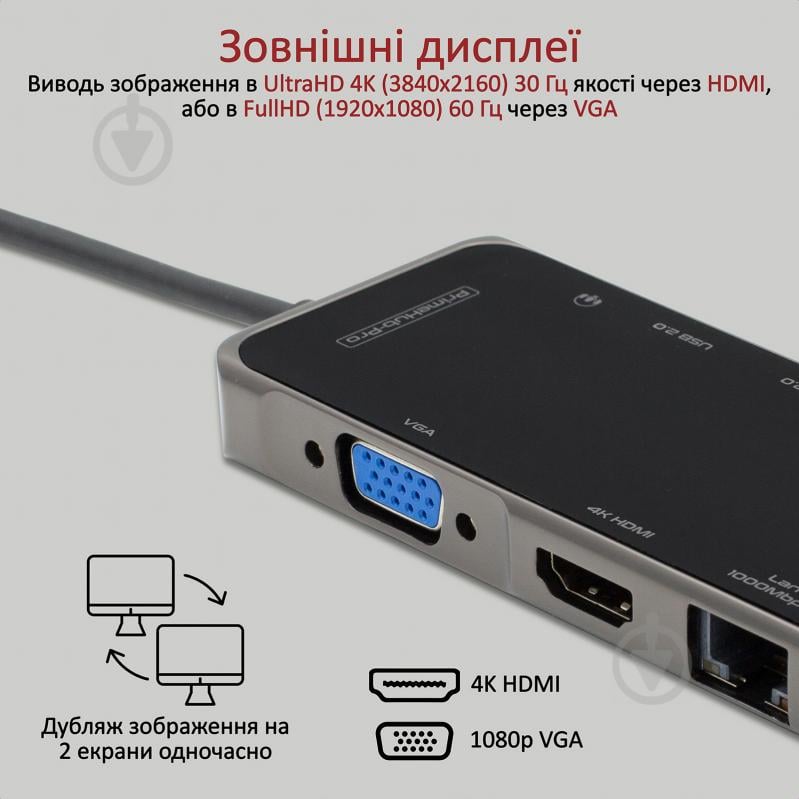 USB-хаб Promate PrimeHub-Pro 11-в-1 USB-C PD/HDMI/VGA/2xUSB 3.0/2xUSB 2.0/RJ45/SD/MicroSD/AUX 3.5 мм - фото 4