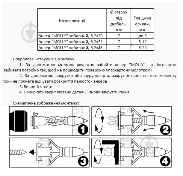 Анкер MOLLY забивной 3,2x20 мм 4 шт Expert Fix - фото 2