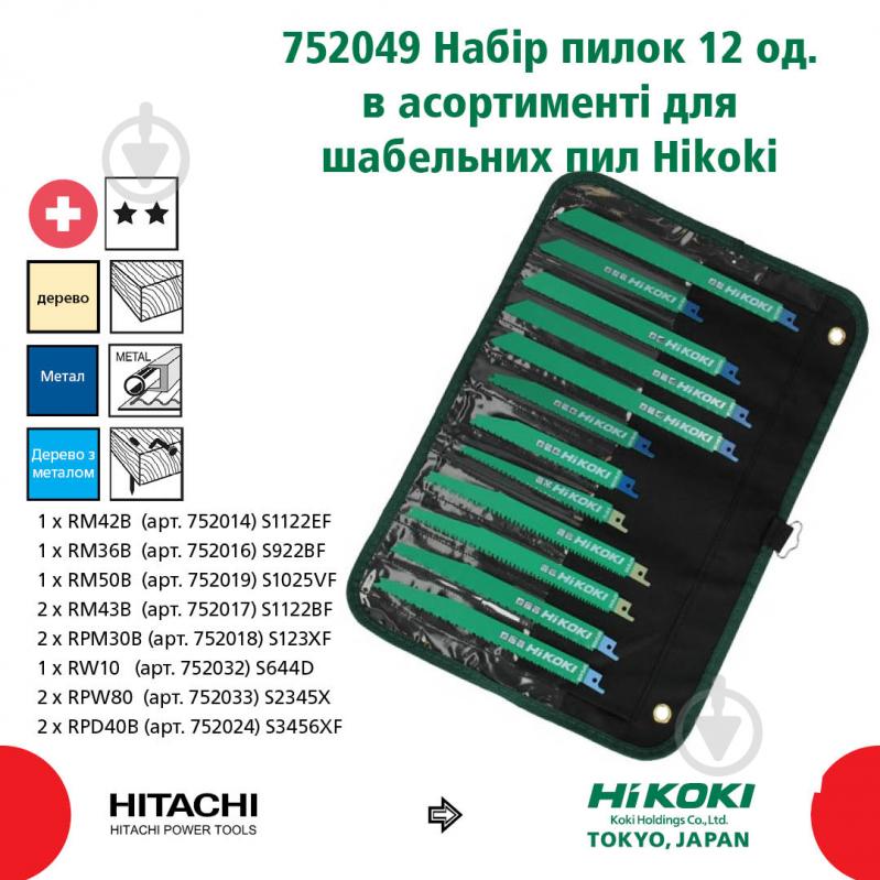 Набір пилок для шабельної пили HIKOKI 12 шт. 752049 - фото 2
