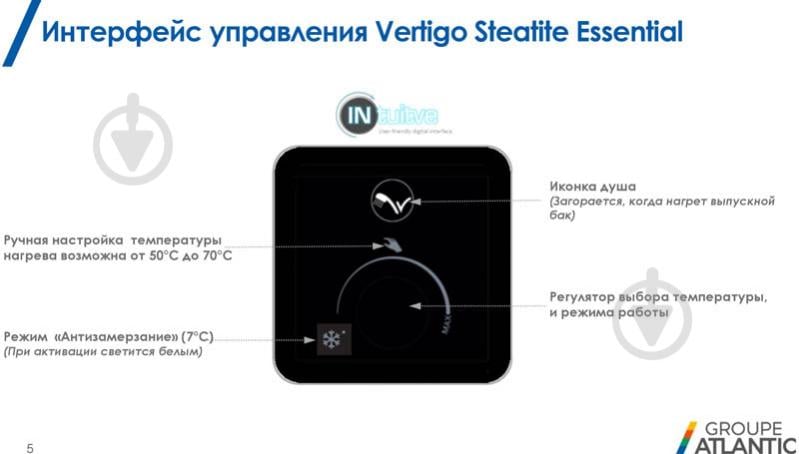 Бойлер Atlantic Vertigo Steatite Essential 50 MP-040 2F 220E-S (1500W) - фото 13