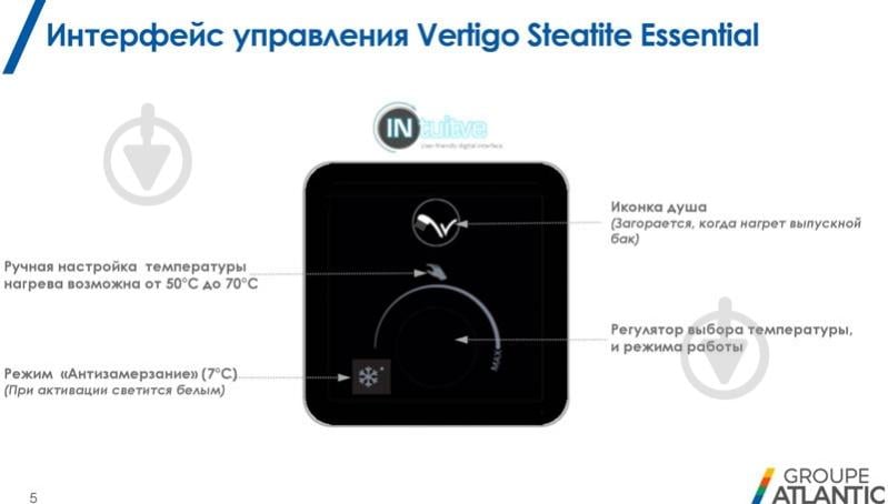 Бойлер Atlantic Vertigo Steatite Essential 100 MP-080 2F 220E-S (1500W) - фото 14
