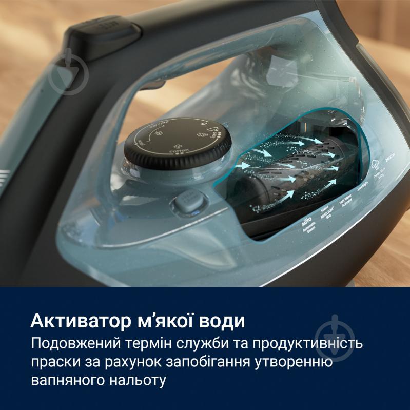 Утюг Electrolux Refine 700 Iron E7SI2-6O (910003901) Ocean Green - фото 3