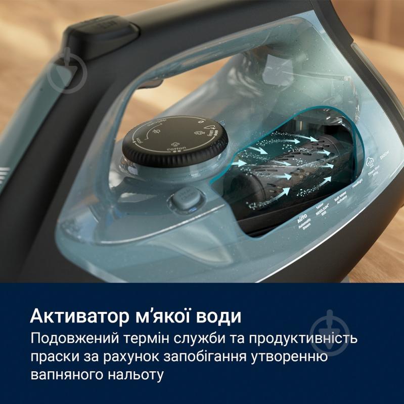 Утюг Electrolux Refine 700 Iron E7SI2-6O (910003901) Ocean Green - фото 13